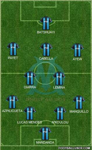 Olympique de Marseille Formation 2016