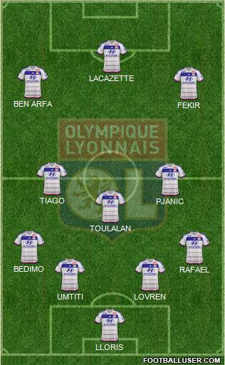 Olympique Lyonnais Formation 2016