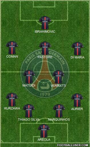 Paris Saint-Germain Formation 2016