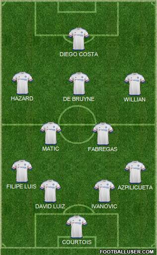 Chelsea Formation 2016