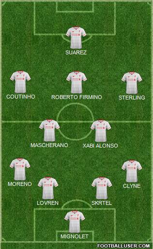 Liverpool Formation 2016