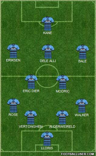 Tottenham Hotspur Formation 2016