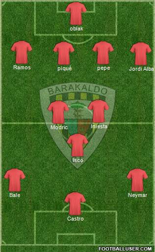 Barakaldo C.F. Formation 2016