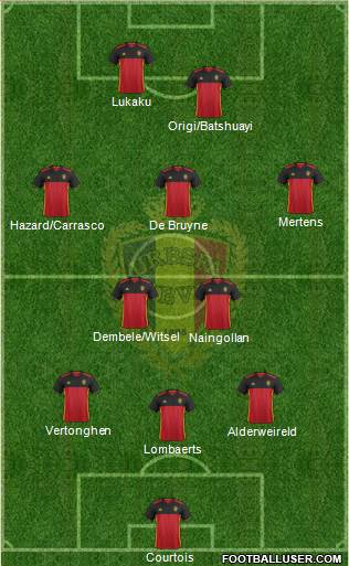 Belgium Formation 2016