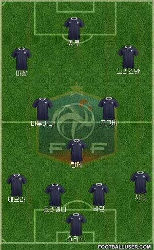 France Formation 2016