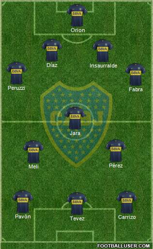 Boca Juniors Formation 2016