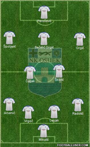 NK Osijek Formation 2016