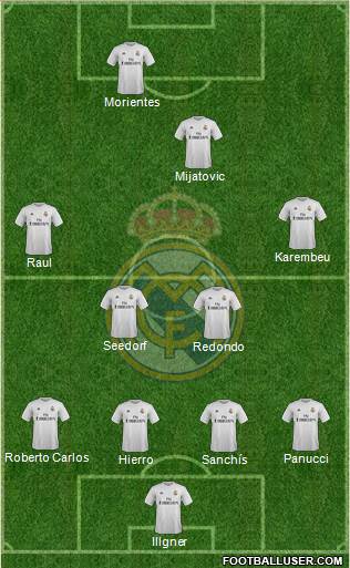 Real Madrid C.F. Formation 2016