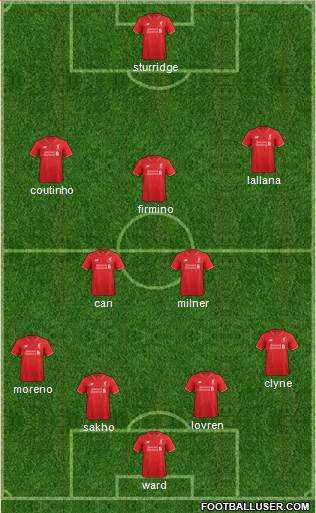 Liverpool Formation 2016