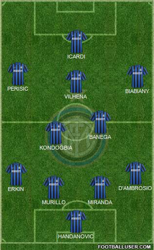 F.C. Internazionale Formation 2016