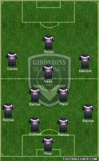 FC Girondins de Bordeaux Formation 2016