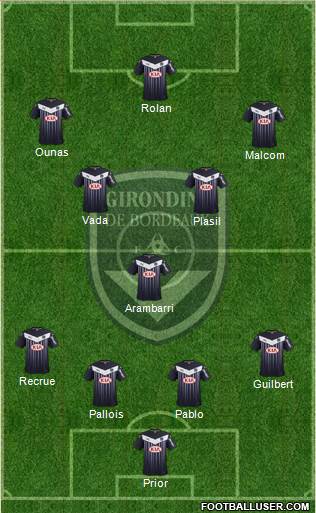 FC Girondins de Bordeaux Formation 2016