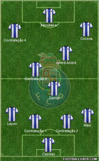 Futebol Clube do Porto - SAD Formation 2016