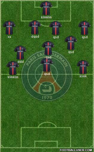 Paris Saint-Germain Formation 2016
