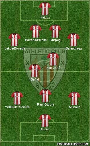 Athletic Club Formation 2016
