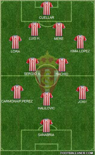 Real Sporting S.A.D. Formation 2016