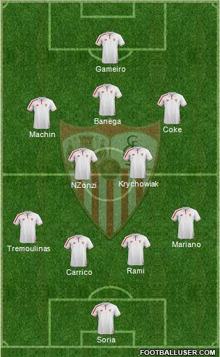 Sevilla F.C., S.A.D. Formation 2016