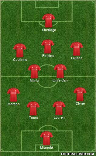 Liverpool Formation 2016