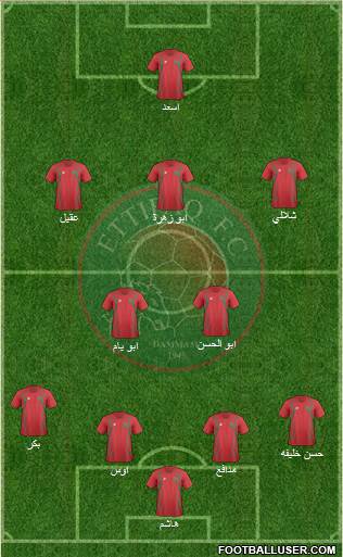 Al-Ittifaq (KSA) Formation 2016