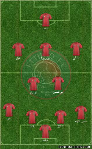 Al-Ittifaq (KSA) football formation