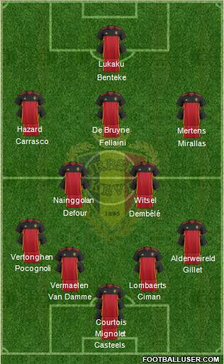 Belgium Formation 2016