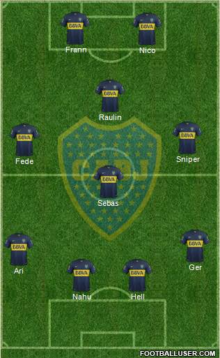 Boca Juniors Formation 2016