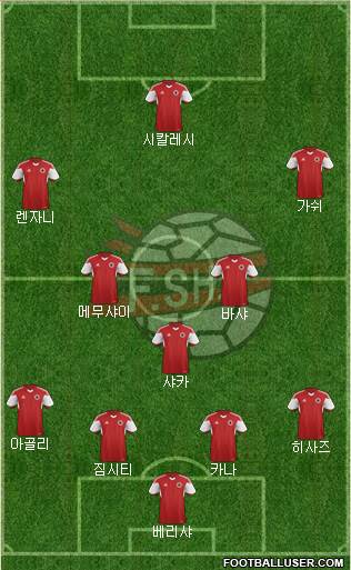 Albania Formation 2016