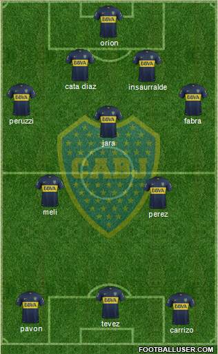Boca Juniors Formation 2016
