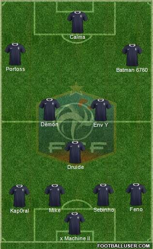 France Formation 2016