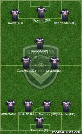 FC Girondins de Bordeaux Formation 2016