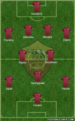 AS Roma Formation 2016