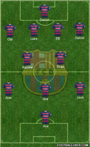 F.C. Barcelona Formation 2016