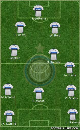 F.C. Internazionale Formation 2016