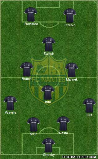 FC Nantes Formation 2016
