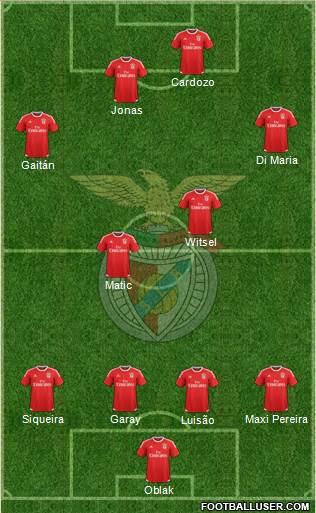 Sport Lisboa e Benfica - SAD Formation 2016