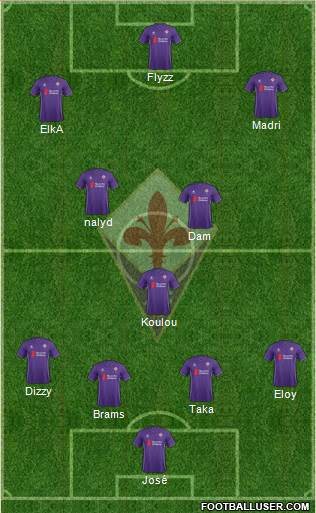 Fiorentina Formation 2016