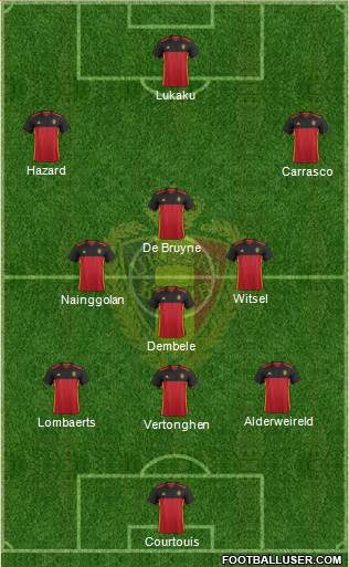 Belgium Formation 2016