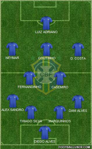Brazil Formation 2016