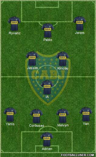 Boca Juniors Formation 2016