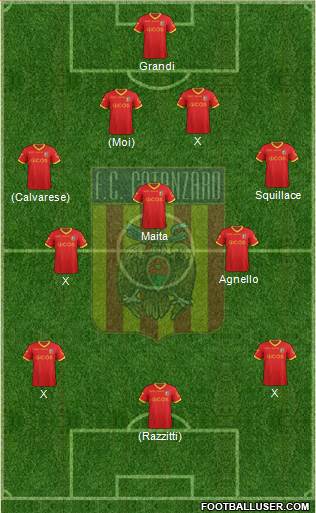 Catanzaro Formation 2016