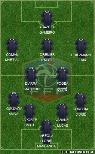 France Formation 2016