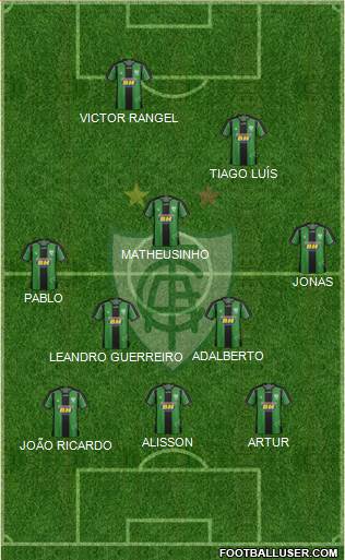 América FC (MG) Formation 2016