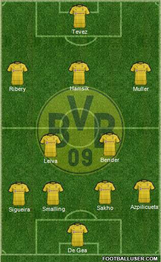 Borussia Dortmund Formation 2016