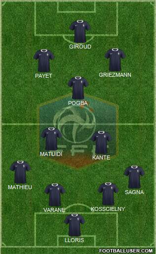 France Formation 2016