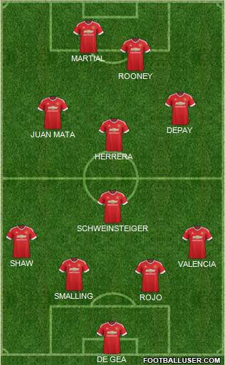 Manchester United Formation 2016