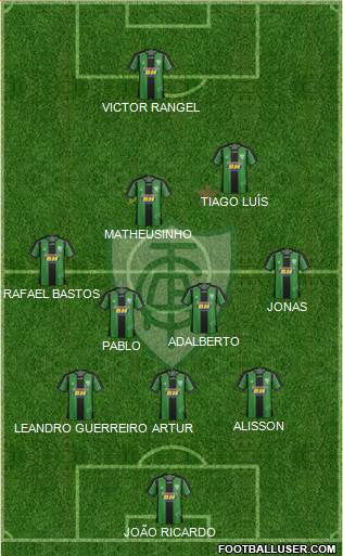 América FC (MG) Formation 2016
