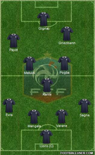 France Formation 2016