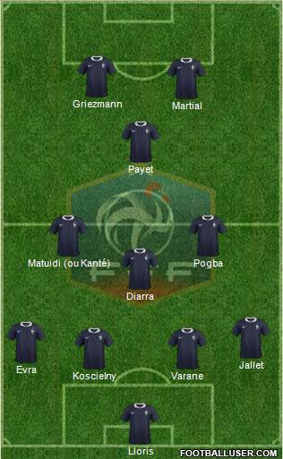 France Formation 2016