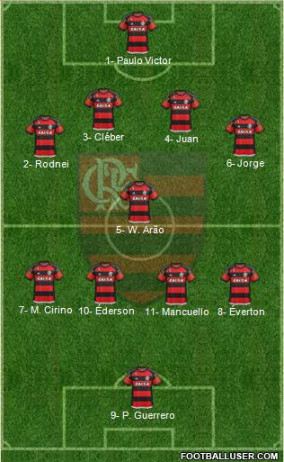 CR Flamengo Formation 2016