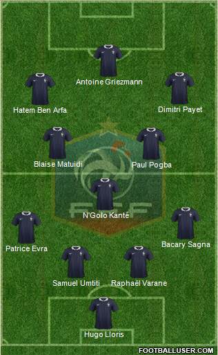 France Formation 2016